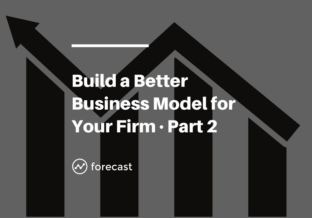Ask These Four Questions to Stress Test Your Business Model